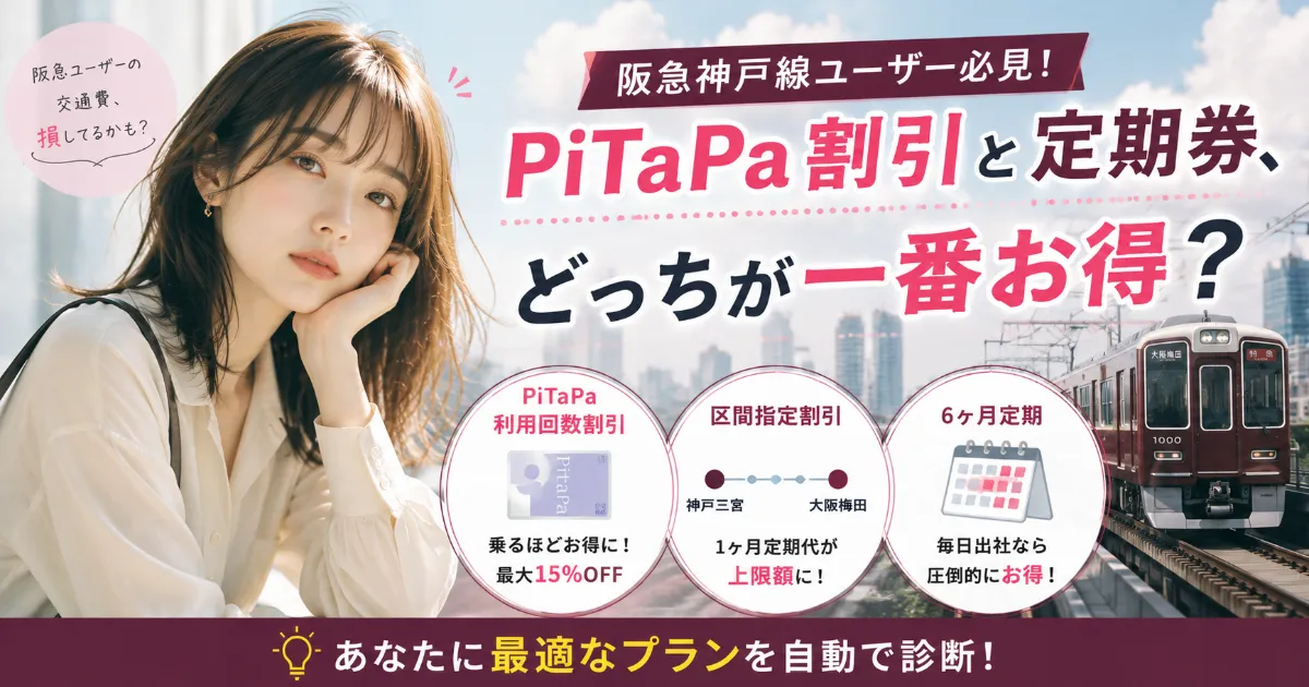 【阪急神戸線】大阪梅田までの通勤、定期券を買うべき出社日数と阪急特有の割引制度